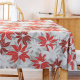 Euphorbia Red – Tekstilvoksdug med markante blade – 150 cm bred